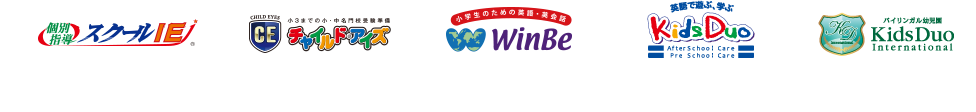 logos