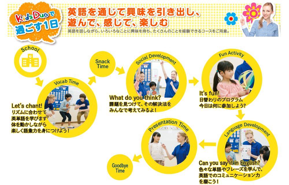 Kids Duoで過ごす1日 英語を通じて興味を引き出し、遊んで、感じて、楽しむ