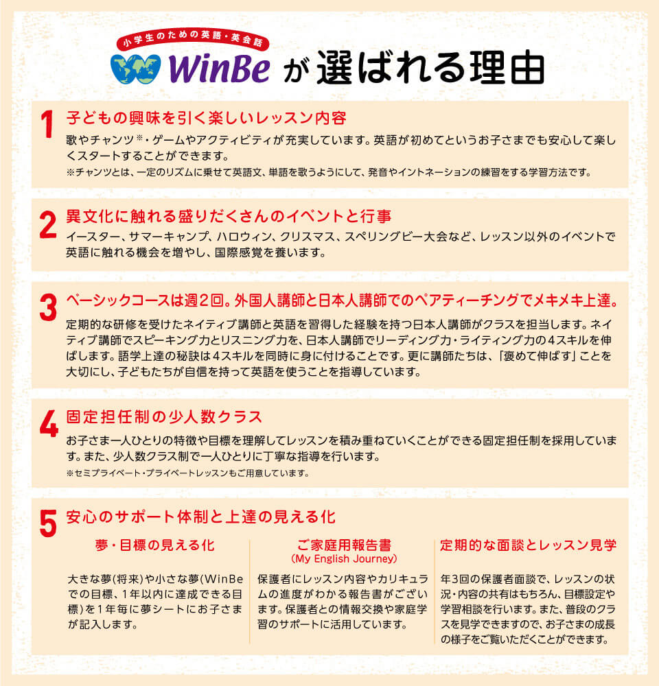 WinBeが選ばれる理由