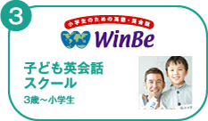 WinBe